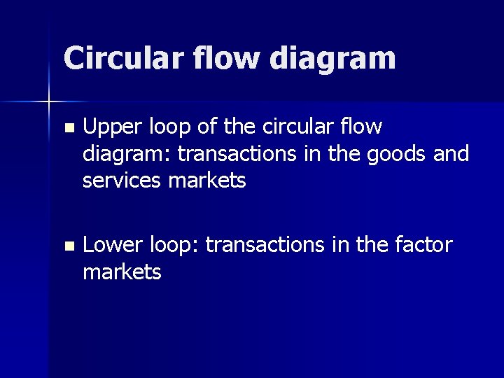 Circular flow diagram n Upper loop of the circular flow diagram: transactions in the