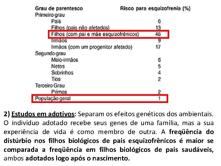 2) Estudos em adotivos: Separam os efeitos genéticos dos ambientais. O indivíduo adotado recebe