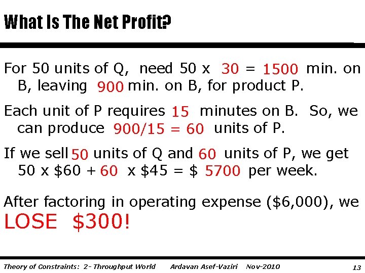 What Is The Net Profit? For 50 units of Q, need 50 x 30