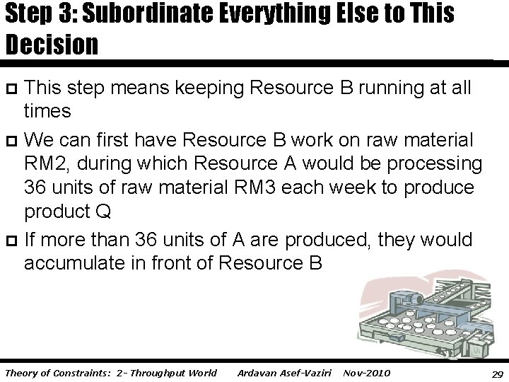 Step 3: Subordinate Everything Else to This Decision This step means keeping Resource B