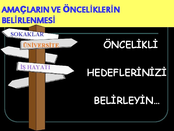 AMAÇLARIN VE ÖNCELİKLERİN BELİRLENMESİ SOKAKLAR ÜNİVERSİTE İŞ HAYATI ÖNCELİKLİ HEDEFLERİNİZİ BELİRLEYİN… 