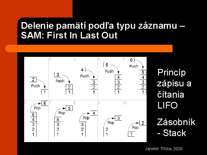 Delenie pamätí podľa typu záznamu – SAM: First In Last Out Princíp zápisu a