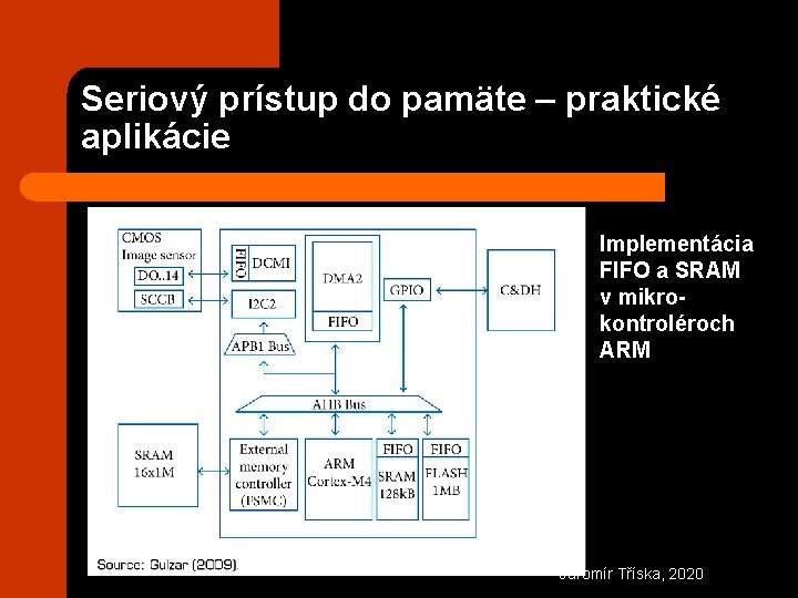 Seriový prístup do pamäte – praktické aplikácie Implementácia FIFO a SRAM v mikrokontroléroch ARM