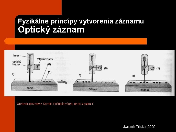 Fyzikálne princípy vytvorenia záznamu Optický záznam Obrázok prevzatý z Černík: Počítače včera, dnes a