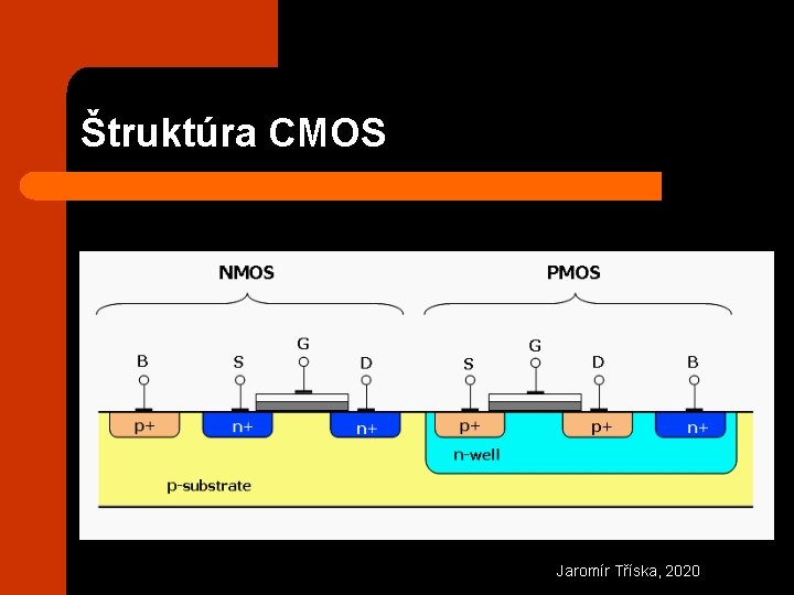 Štruktúra CMOS Jaromír Tříska, 2020 