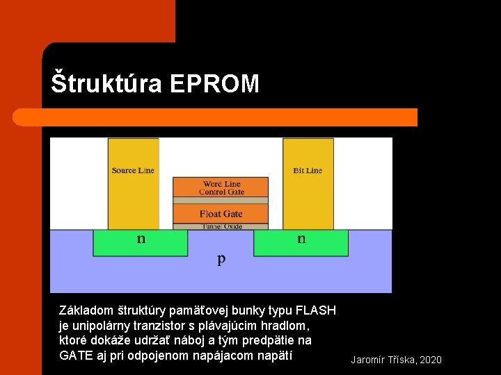 Štruktúra EPROM Základom štruktúry pamäťovej bunky typu FLASH je unipolárny tranzistor s plávajúcim hradlom,