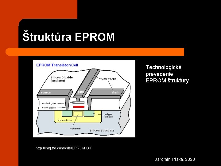 Štruktúra EPROM Technologické prevedenie EPROM štruktúry http: //img. tfd. com/cde/EPROM. GIF Jaromír Tříska, 2020