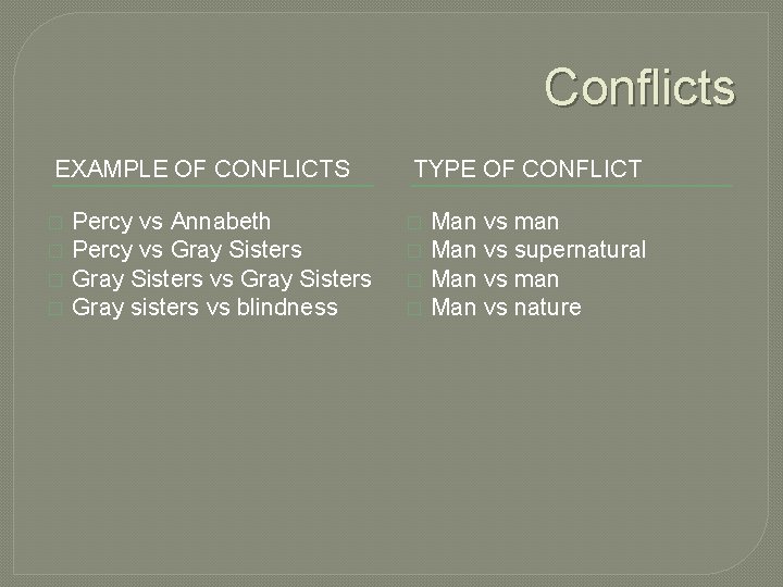 Conflicts EXAMPLE OF CONFLICTS � � Percy vs Annabeth Percy vs Gray Sisters Gray