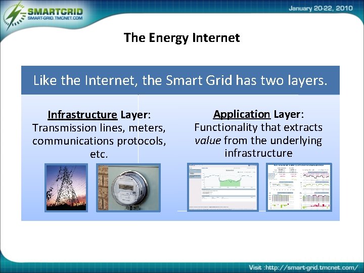 The Energy Internet Like the Internet, the Smart Grid has two layers. Infrastructure Layer: