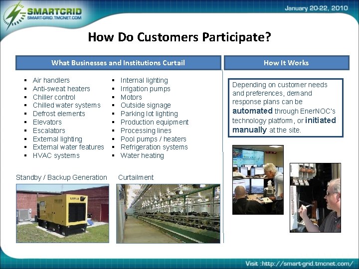 How Do Customers Participate? What Businesses and Institutions Curtail § § § § §