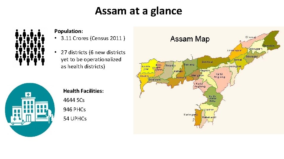 Assam at a glance Population: • 3. 11 Crores (Census 2011 ) • 27