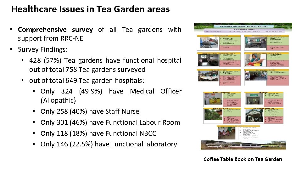 Healthcare Issues in Tea Garden areas ▪ Comprehensive survey of all Tea gardens with