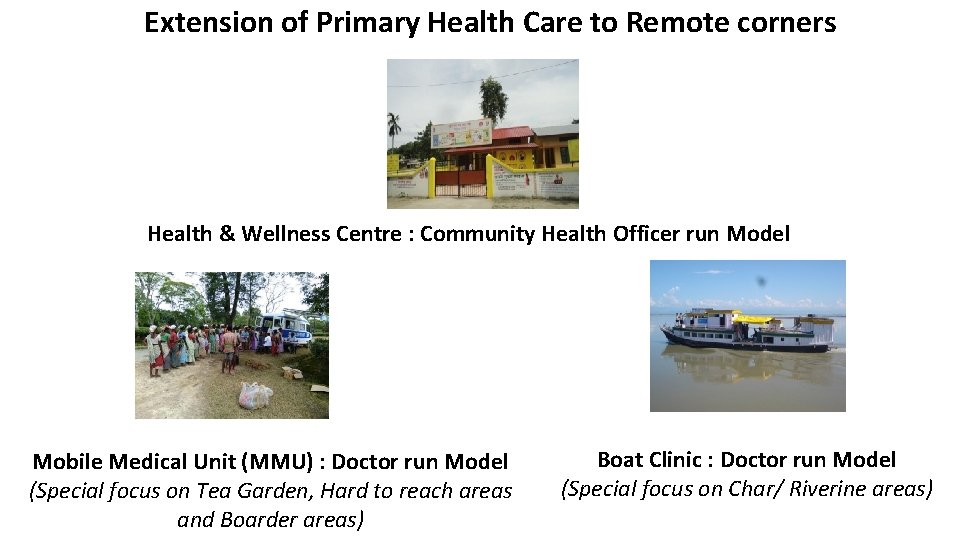 Extension of Primary Health Care to Remote corners Health & Wellness Centre : Community