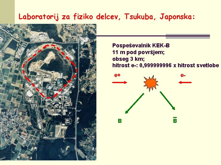 Laboratorij za fiziko delcev, Tsukuba, Japonska: Pospeševalnik KEK-B 11 m pod površjem; obseg 3