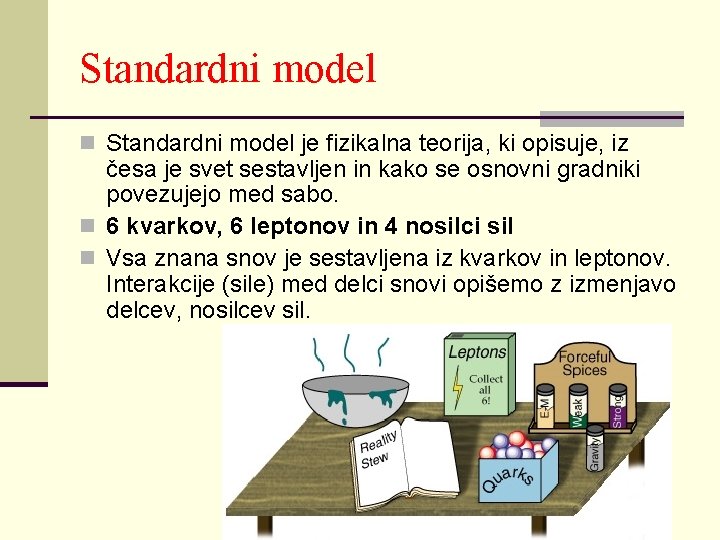 Standardni model n Standardni model je fizikalna teorija, ki opisuje, iz česa je svet