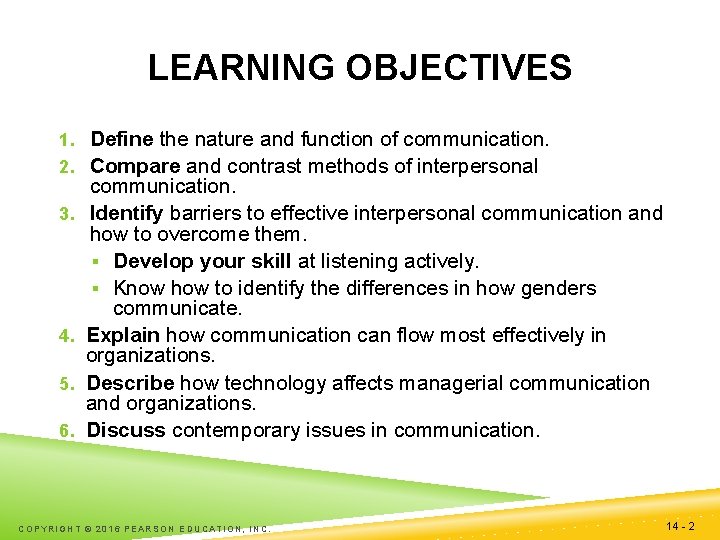 LEARNING OBJECTIVES 1. Define the nature and function of communication. 2. Compare and contrast