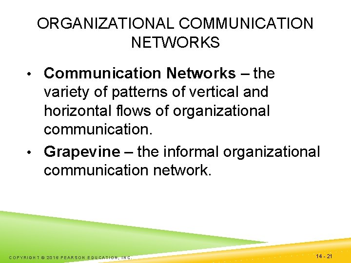ORGANIZATIONAL COMMUNICATION NETWORKS • Communication Networks – the variety of patterns of vertical and