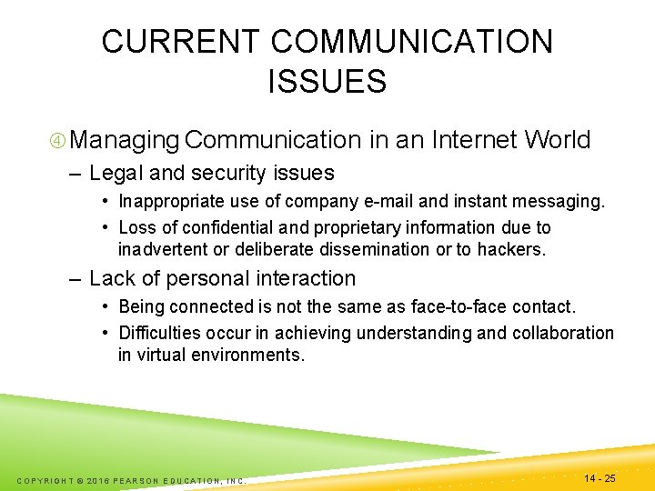 CURRENT COMMUNICATION ISSUES Managing Communication in an Internet World – Legal and security issues