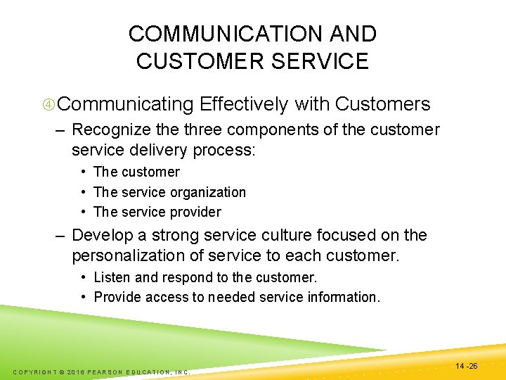 COMMUNICATION AND CUSTOMER SERVICE Communicating Effectively with Customers – Recognize three components of the