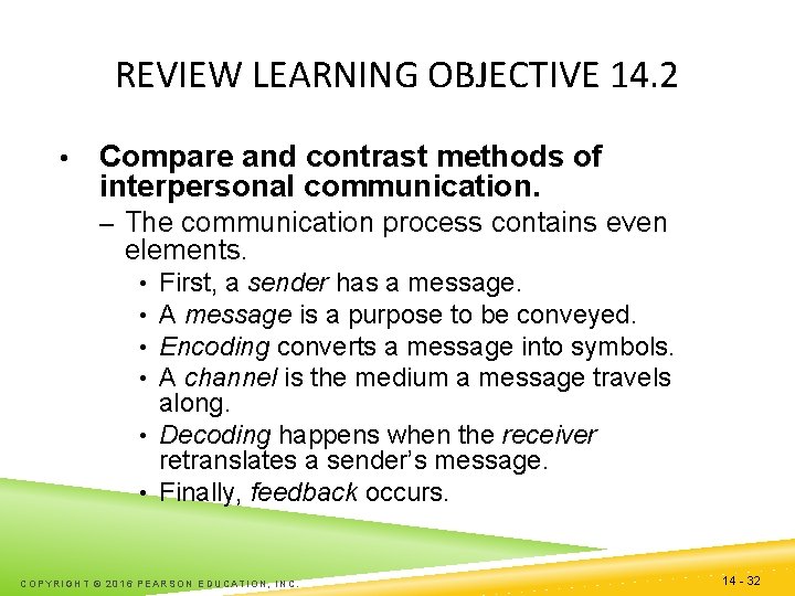 REVIEW LEARNING OBJECTIVE 14. 2 • Compare and contrast methods of interpersonal communication. –