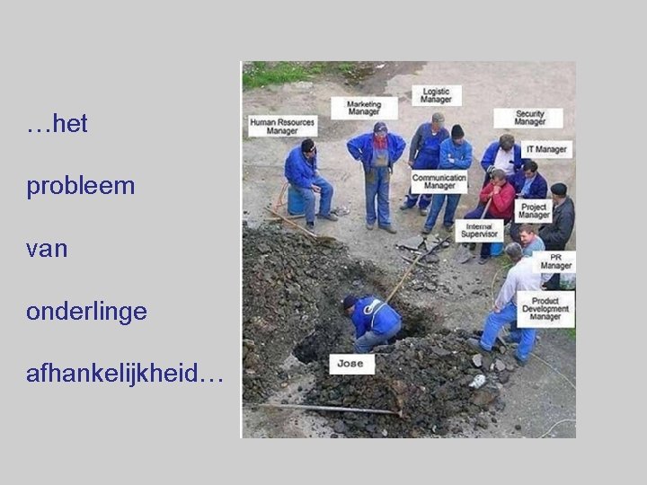 …het probleem van onderlinge afhankelijkheid… 