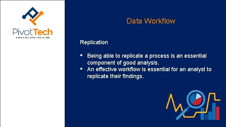 Data Workflow Replication • • Being able to replicate a process is an essential