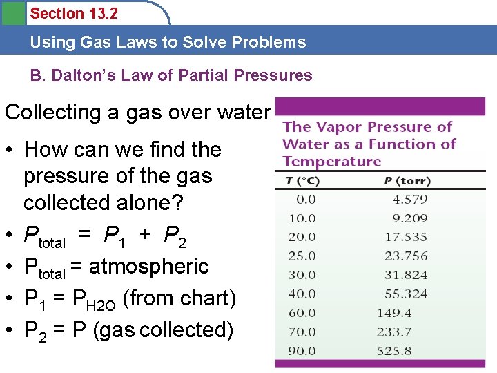 Section 13. 2 Using Gas Laws to Solve Problems B. Dalton’s Law of Partial