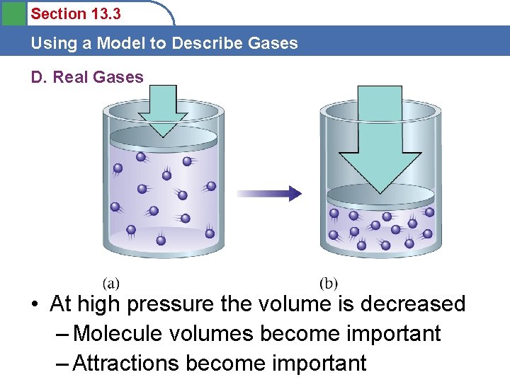 Section 13. 3 Using a Model to Describe Gases D. Real Gases • At