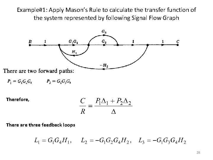 Example#1: Apply Mason’s Rule to calculate the transfer function of the system represented by