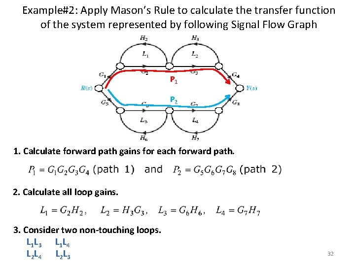 Example#2: Apply Mason’s Rule to calculate the transfer function of the system represented by