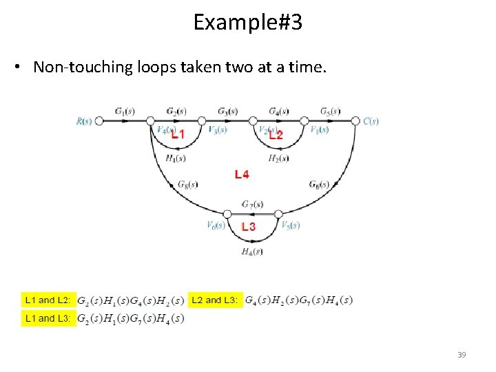 Example#3 • Non-touching loops taken two at a time. 39 