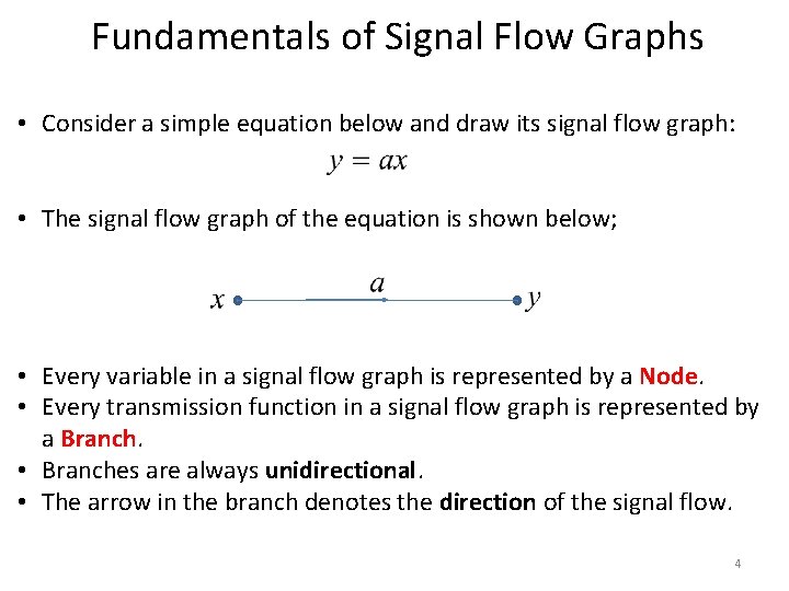 Fundamentals of Signal Flow Graphs • Consider a simple equation below and draw its