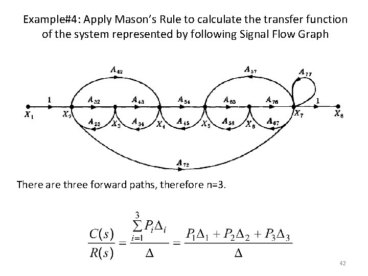 Example#4: Apply Mason’s Rule to calculate the transfer function of the system represented by