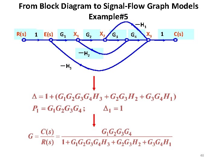 From Block Diagram to Signal-Flow Graph Models Example#5 R(s) －H 1 1 E(s) G