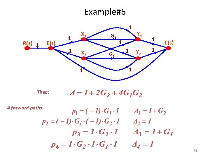 Example#6 R(s) 1 E(s) -1 1 X 2 -1 G 1 G 2 Y