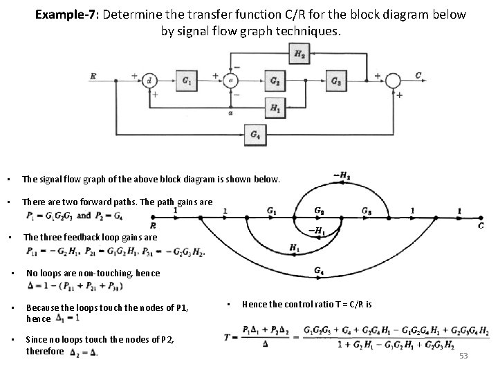 Example-7: Determine the transfer function C/R for the block diagram below by signal flow