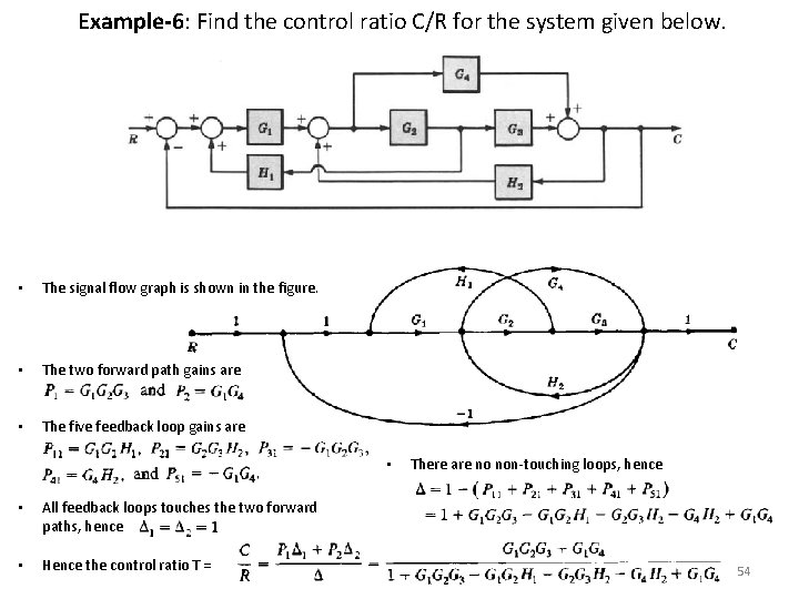 Example-6: Find the control ratio C/R for the system given below. • The signal