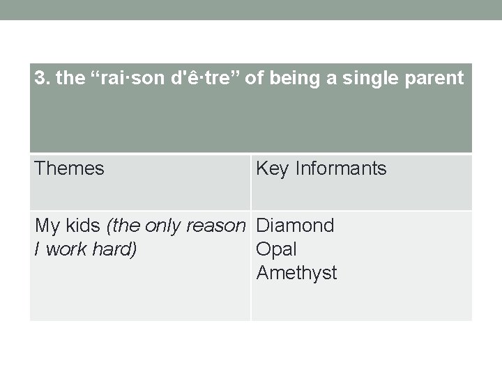 3. the “rai·son d'ê·tre” of being a single parent Themes Key Informants My kids