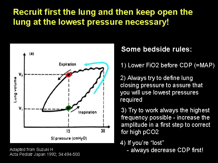 Recruit first the lung and then keep open the lung at the lowest pressure