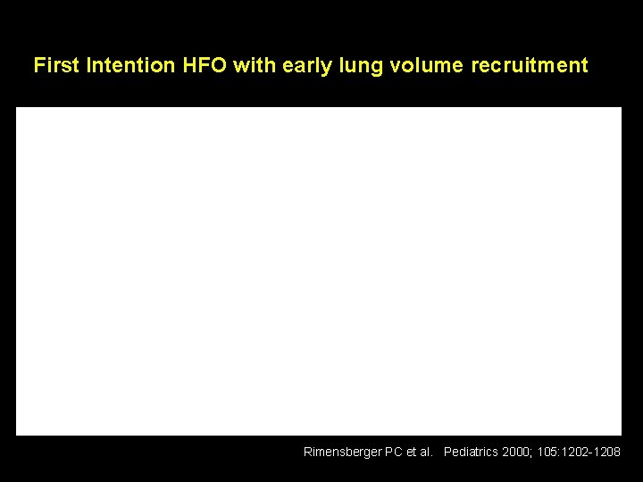 First Intention HFO with early lung volume recruitment Rimensberger PC et al. Pediatrics 2000;