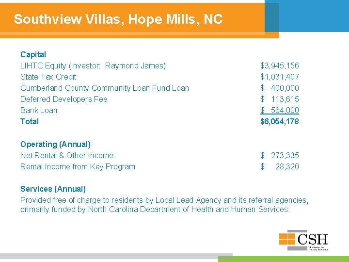 Southview Villas, Hope Mills, NC Capital LIHTC Equity (Investor: Raymond James) State Tax Credit