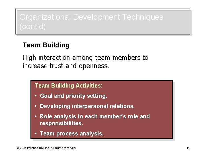 Organizational Development Techniques (cont’d) Team Building High interaction among team members to increase trust