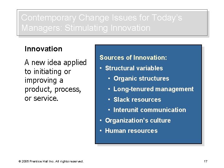 Contemporary Change Issues for Today’s Managers: Stimulating Innovation A new idea applied to initiating