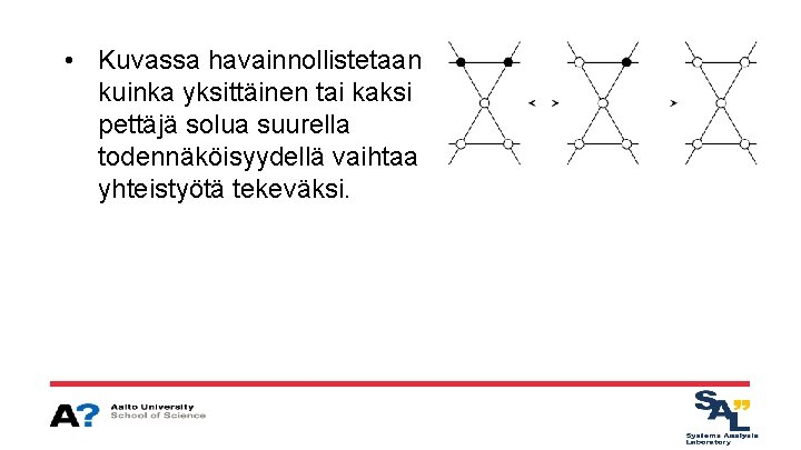  • Kuvassa havainnollistetaan kuinka yksittäinen tai kaksi pettäjä solua suurella todennäköisyydellä vaihtaa yhteistyötä