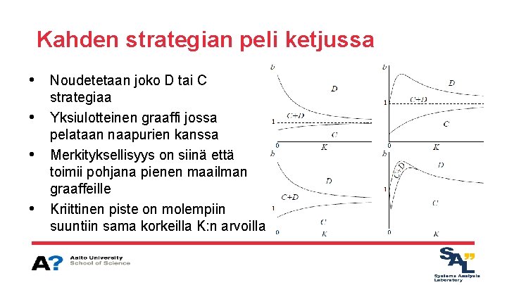 Kahden strategian peli ketjussa • Noudetetaan joko D tai C • • • strategiaa