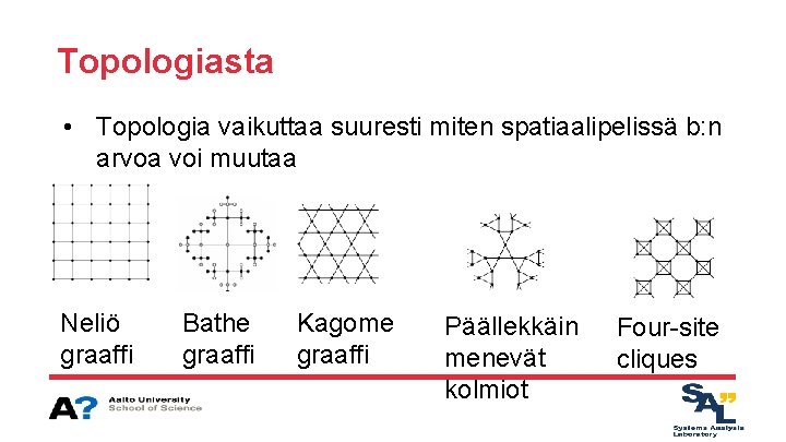 Topologiasta • Topologia vaikuttaa suuresti miten spatiaalipelissä b: n arvoa voi muutaa Neliö graaffi