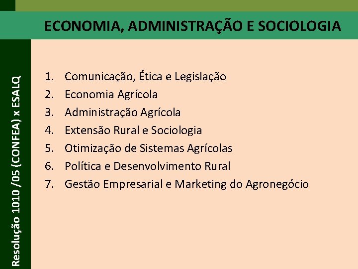 Resolução 1010 /05 (CONFEA) x ESALQ ECONOMIA, ADMINISTRAÇÃO E SOCIOLOGIA 1. 2. 3. 4. Resolução 1010 /05 (CONFEA) x ESALQ ECONOMIA, ADMINISTRAÇÃO E SOCIOLOGIA 1. 2. 3. 4.