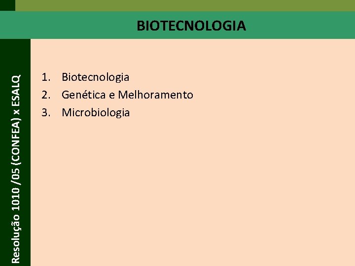 Resolução 1010 /05 (CONFEA) x ESALQ BIOTECNOLOGIA 1. Biotecnologia 2. Genética e Melhoramento 3. Resolução 1010 /05 (CONFEA) x ESALQ BIOTECNOLOGIA 1. Biotecnologia 2. Genética e Melhoramento 3.