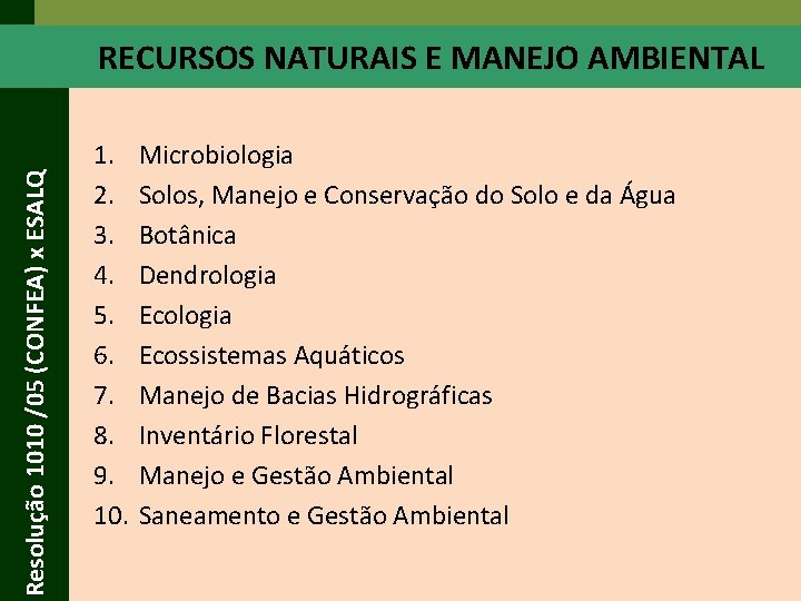 Resolução 1010 /05 (CONFEA) x ESALQ RECURSOS NATURAIS E MANEJO AMBIENTAL 1. 2. 3. Resolução 1010 /05 (CONFEA) x ESALQ RECURSOS NATURAIS E MANEJO AMBIENTAL 1. 2. 3.
