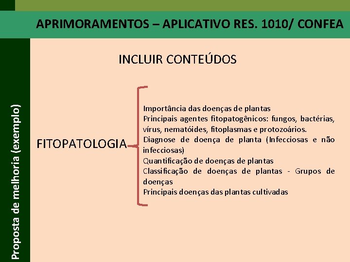 APRIMORAMENTOS – APLICATIVO RES. 1010/ CONFEA Proposta de melhoria (exemplo) INCLUIR CONTEÚDOS FITOPATOLOGIA Importância APRIMORAMENTOS – APLICATIVO RES. 1010/ CONFEA Proposta de melhoria (exemplo) INCLUIR CONTEÚDOS FITOPATOLOGIA Importância